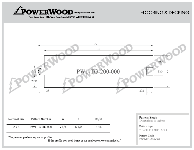 2 inch Flush Tongue and Groove Decking and Flooring Pattern