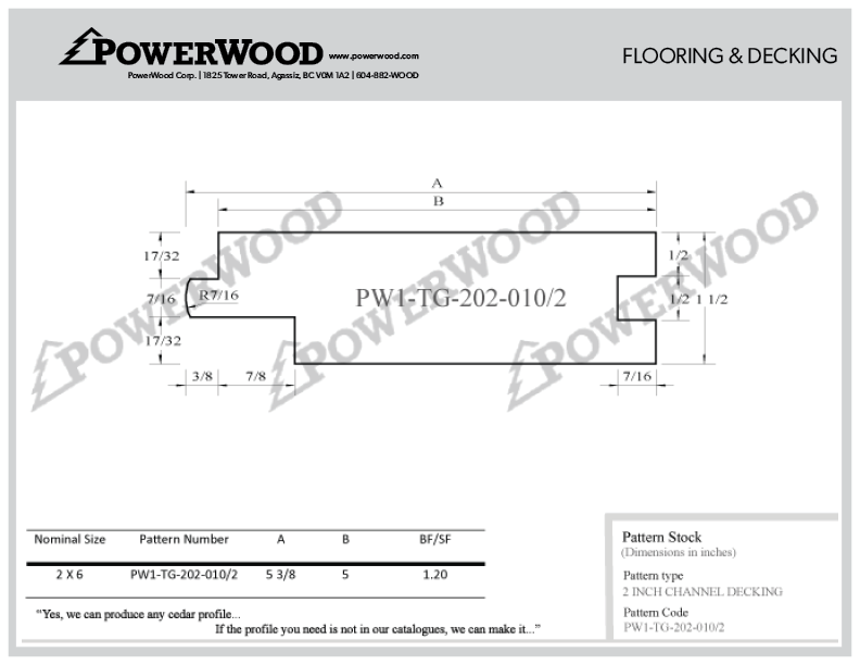 2 inch channel decking