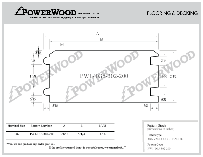 Decking and Flooring Patterns